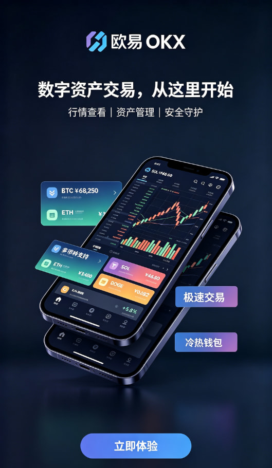 欧交易所app官网下载安全App功能界面